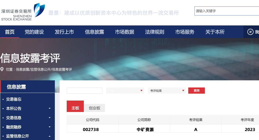 今年会官方网站荣获深交所信息披露工作A级（优秀）评价